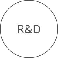 r d icon